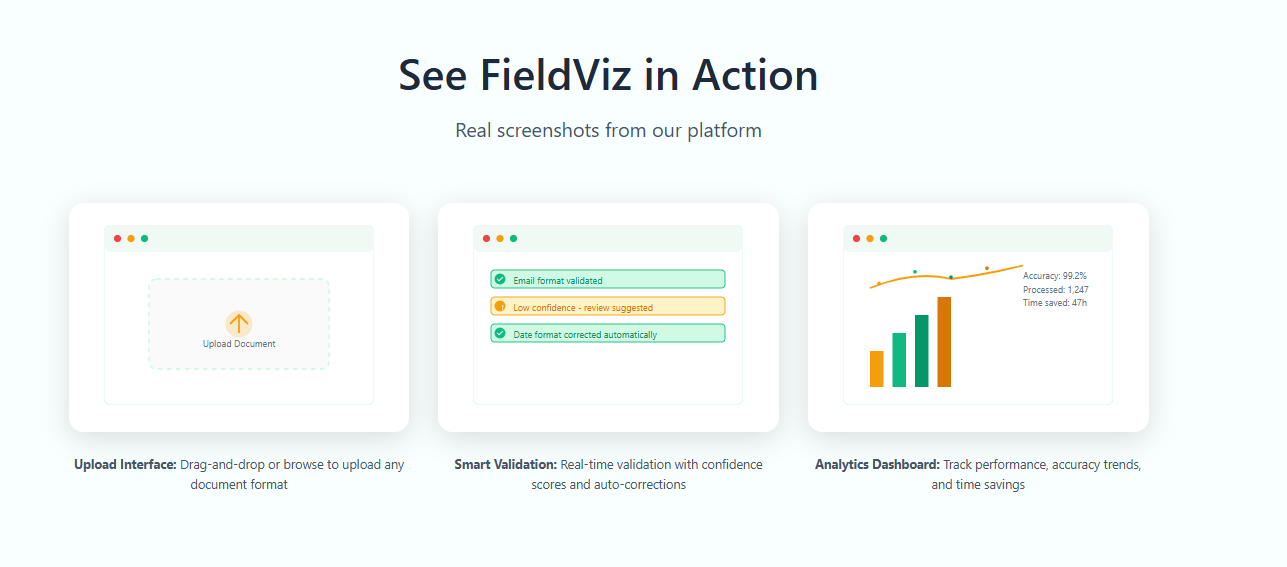 See FieldViz in Action — Upload Interface, Smart Validation, Analytics Dashboard